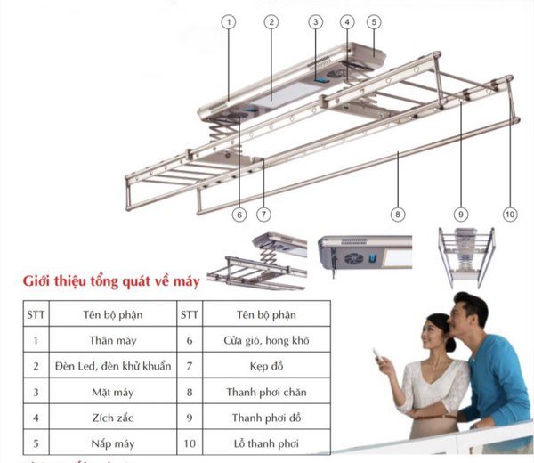 Cấu tạo giàn phơi thông minh từ xa
